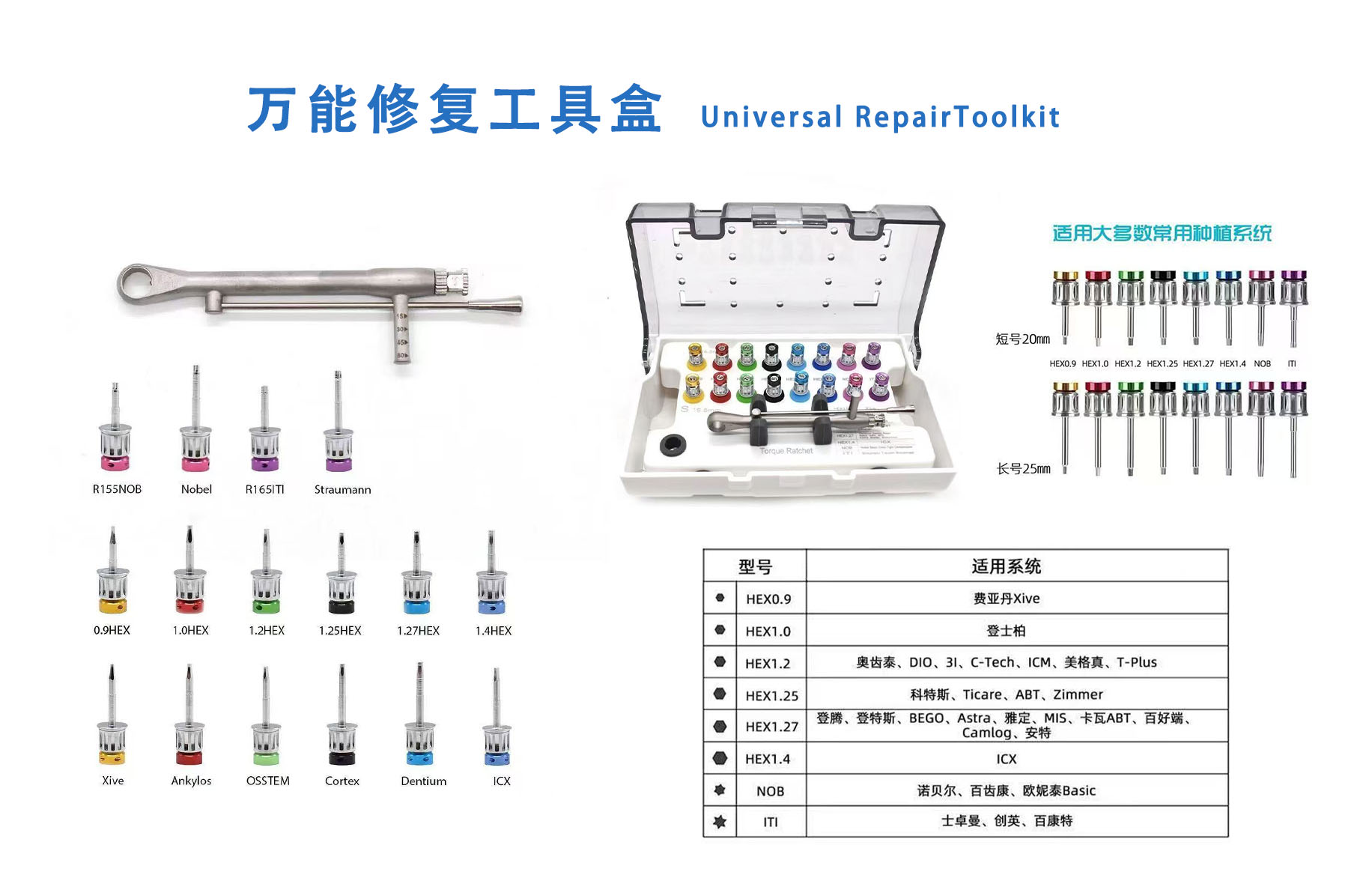 修复工具盒 Universal Repair Toolkit